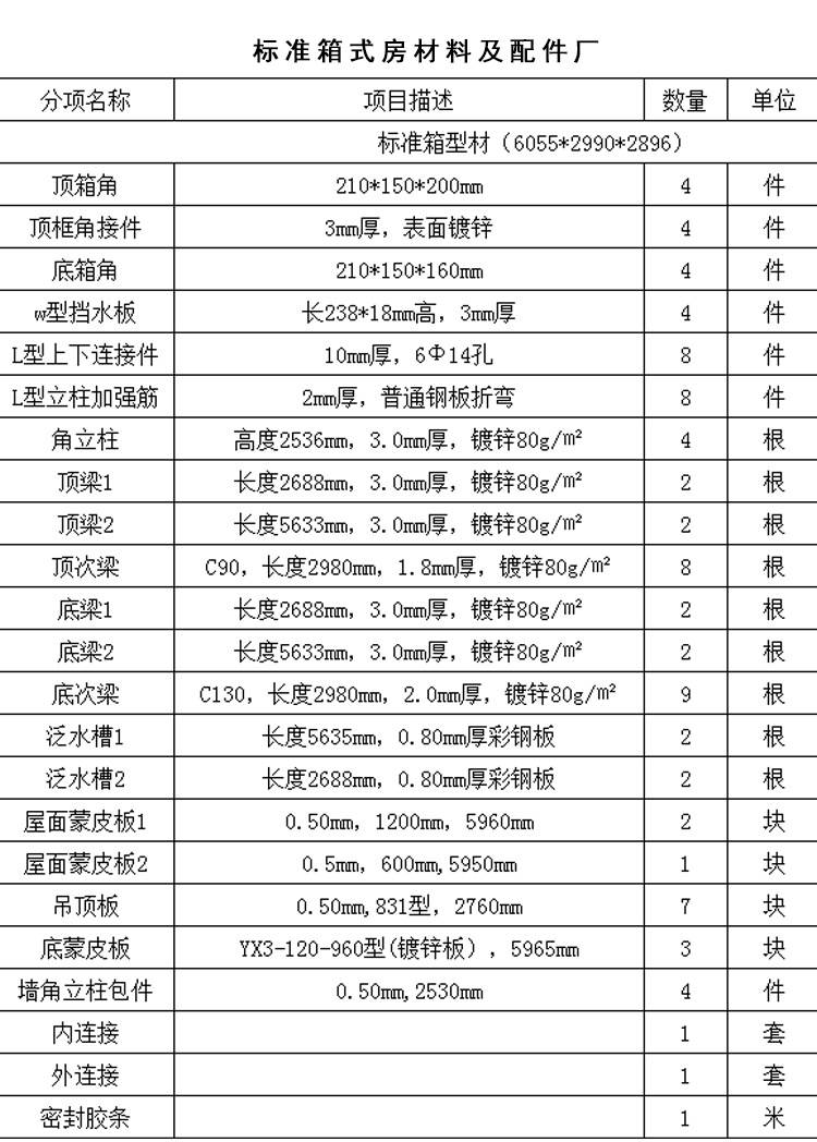 標佰多層集裝箱活動房產品介紹6.jpg