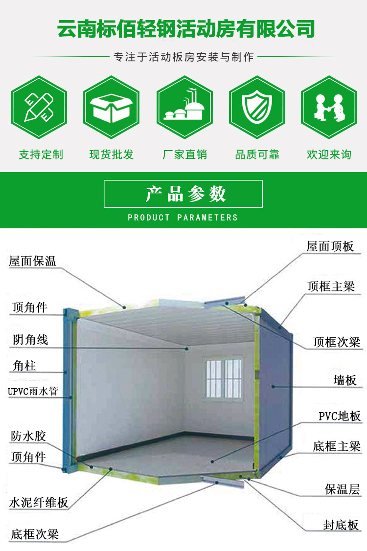 標佰多層集裝箱活動房產品介紹1.jpg