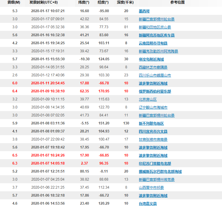 1579229043818916.png image.png