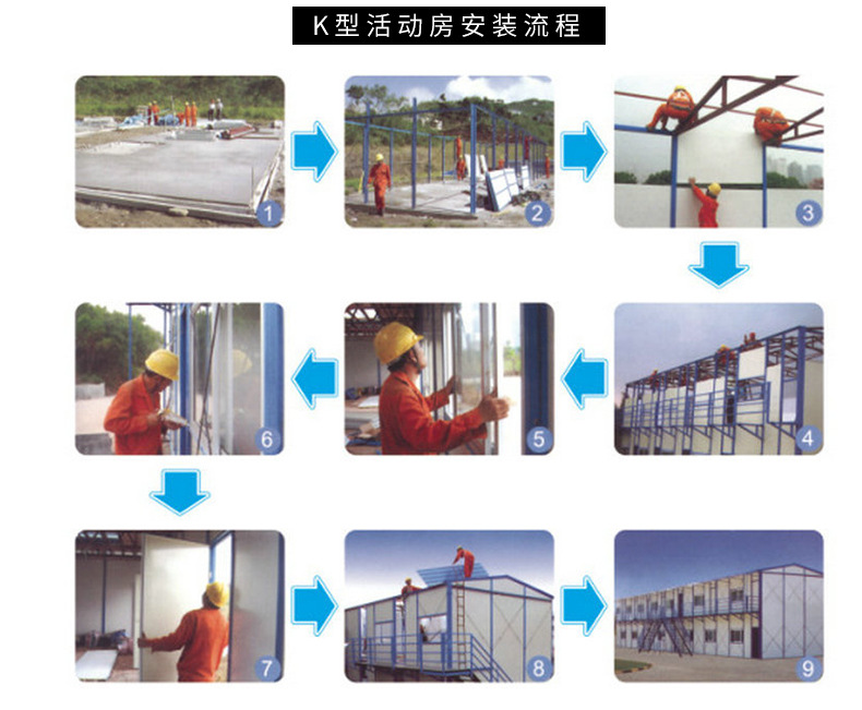 云南活動房_鋼結構活動方案安裝施工 鋼結構活動方案安裝施工.jpg